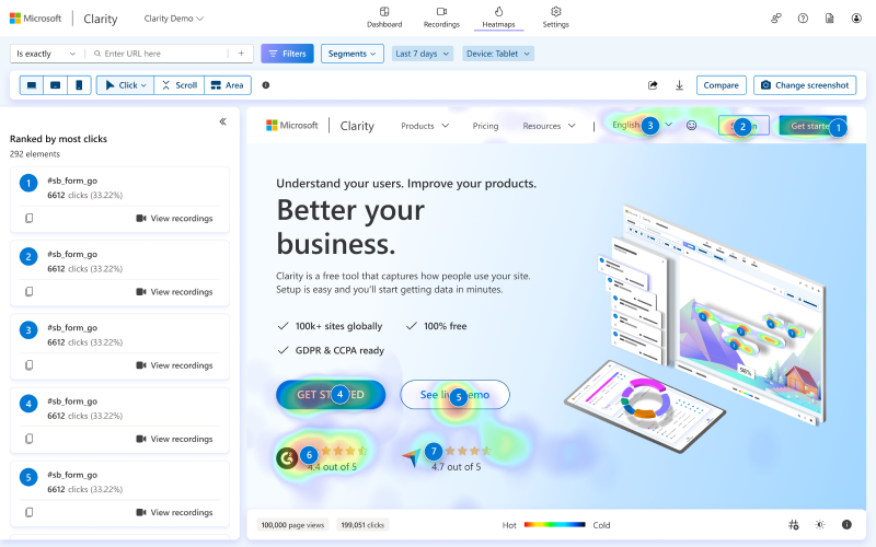 Microsoft Clarity ile Web Sitenizi Analiz Edin