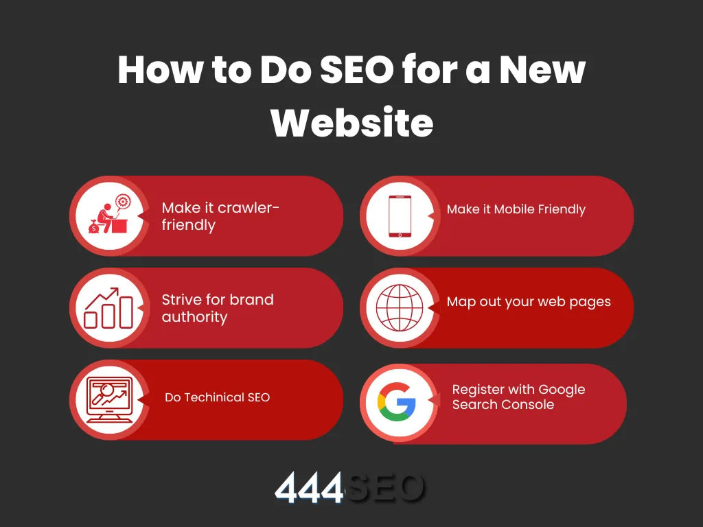 444 seo images1
