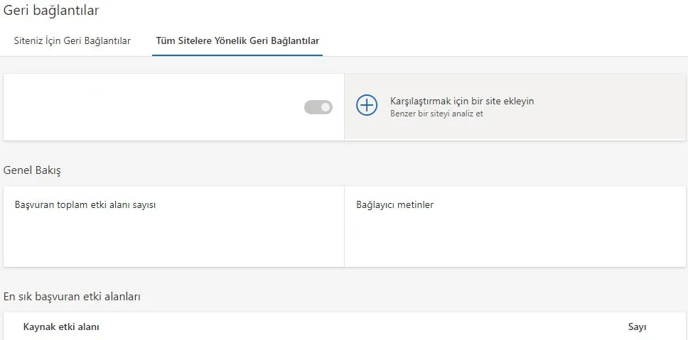 Bing geri bağlantılar aracını kullanın ve rakiplerinin bağlantılarını sorgulayın